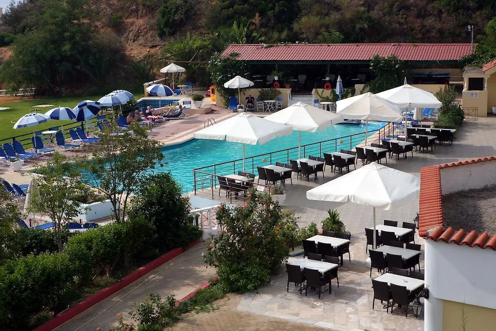 Karavados Beach Hotel